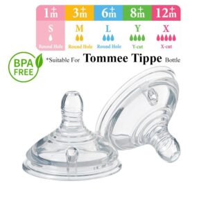 Sesuai Untuk Puting ala TOMME (ANTI-TUMPAH)/ Suitable for TOMMEE Puting Teat Extra Wide Neck Bottle (Anti Colic)
