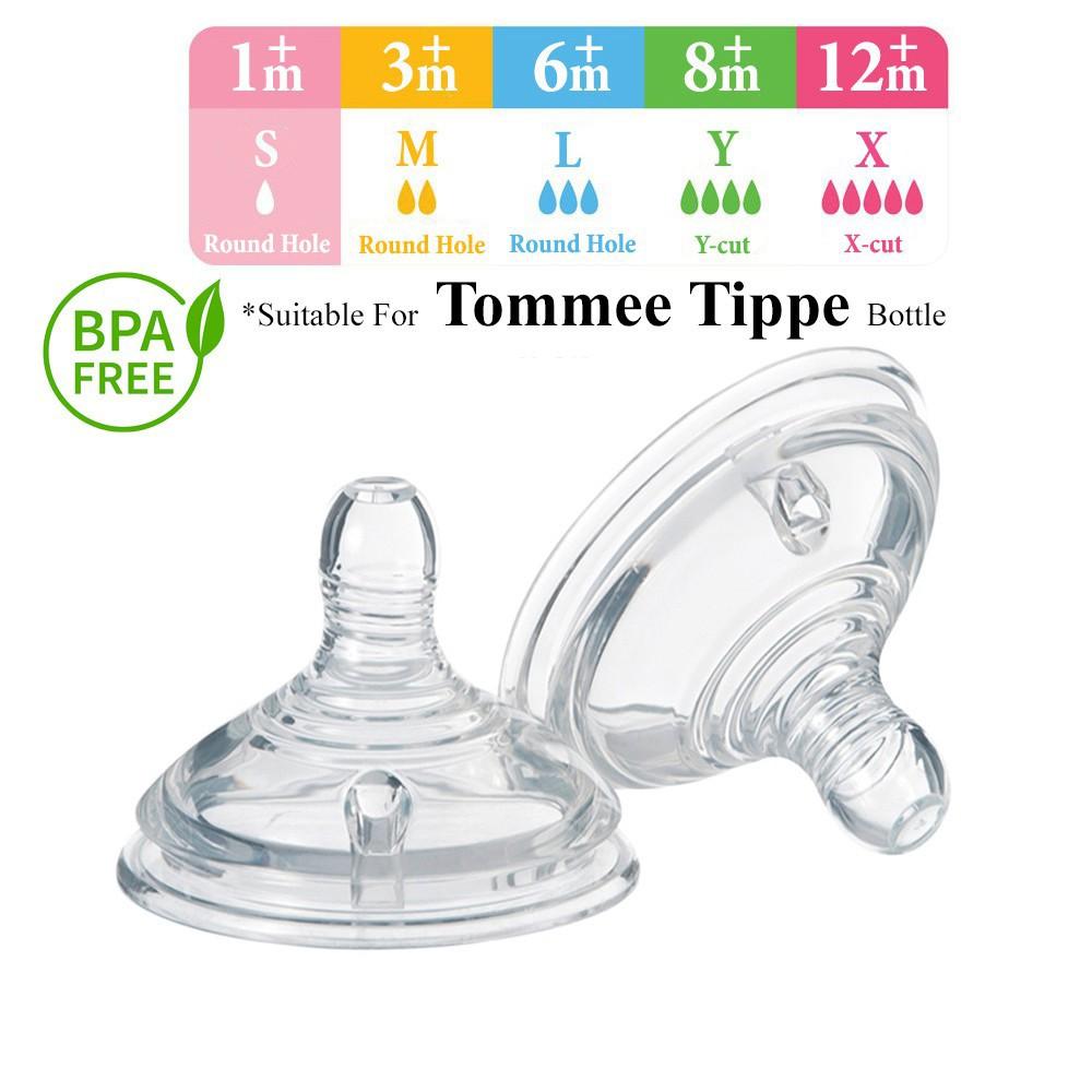 Sesuai Untuk Puting ala TOMME (ANTI-TUMPAH)/ Suitable for TOMMEE Puting Teat Extra Wide Neck Bottle (Anti Colic)